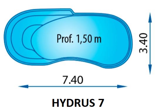 HYDRUS 7