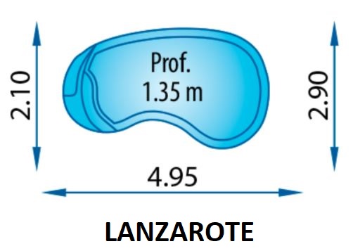 LANZAROTE