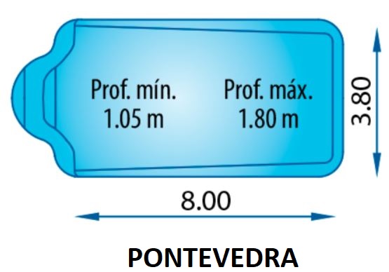 Pontevedra