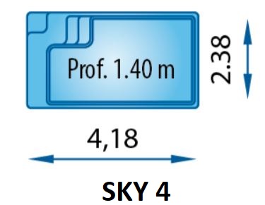 SKY 4