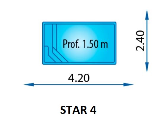 STAR 4